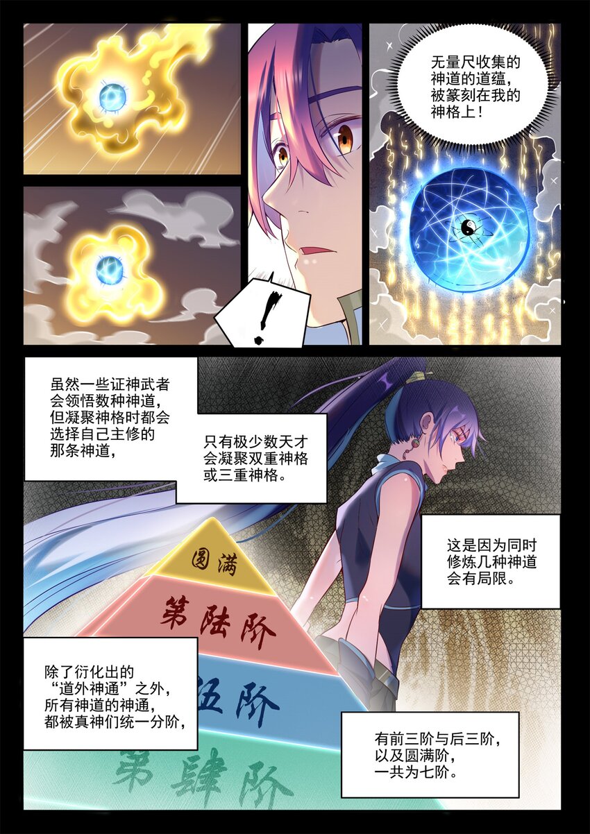 第895话 三千重神格2