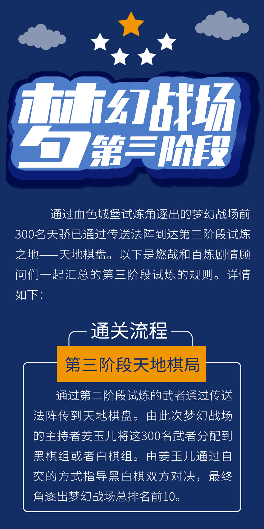 第三阶段 梦幻战场规则0