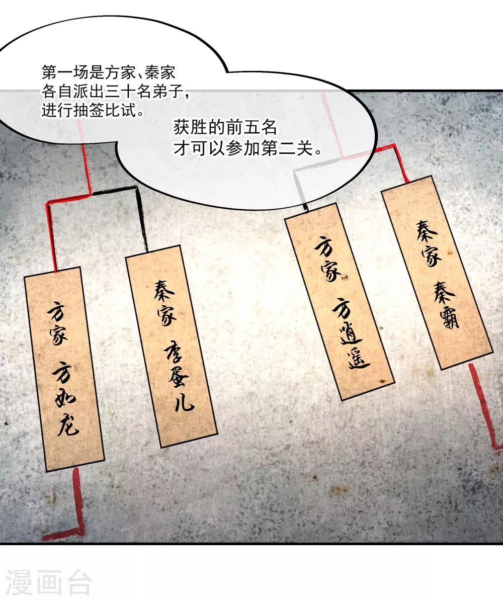 第27话 淬体五重20