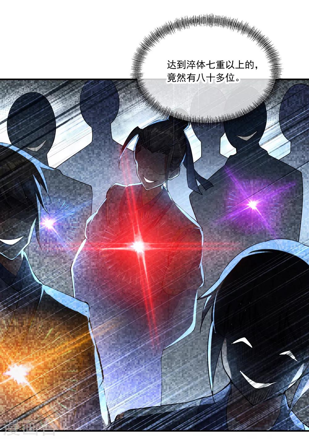 第61话 战神之瞳5
