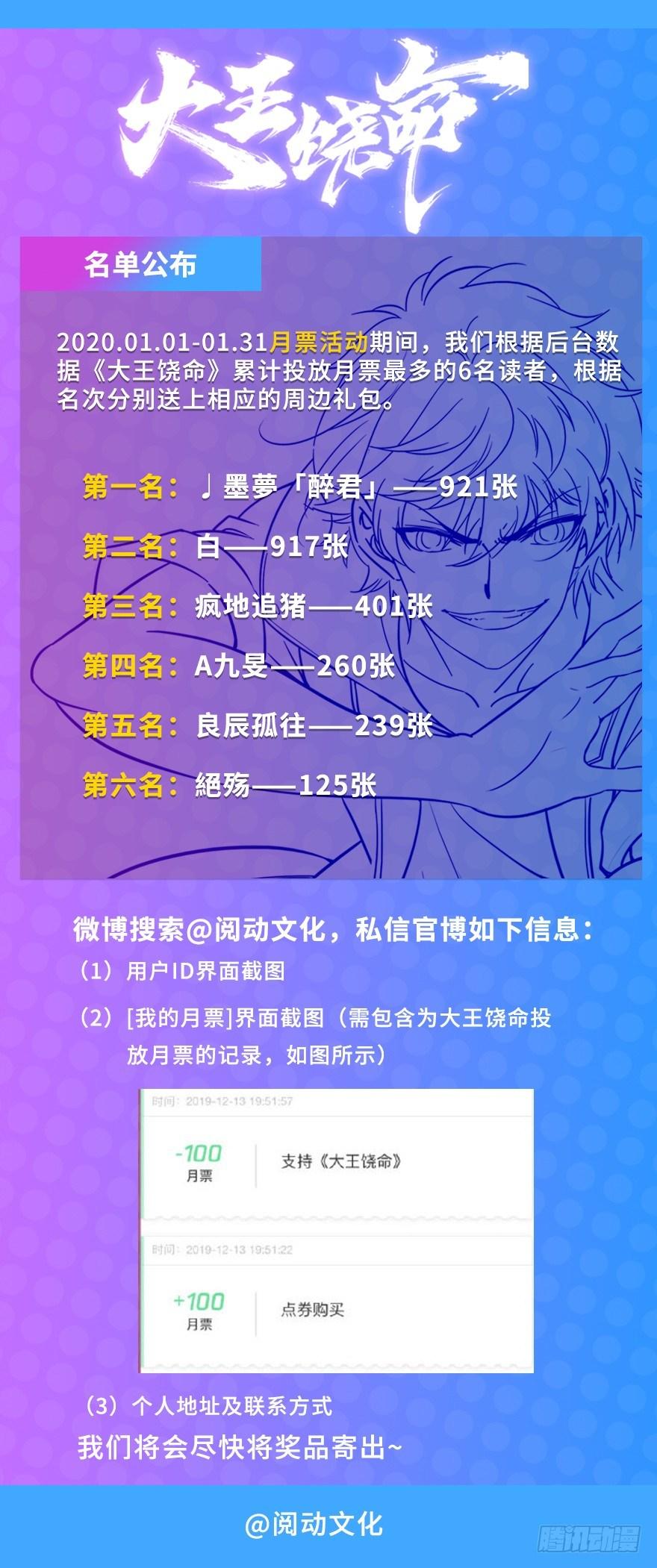 45 强强相对81