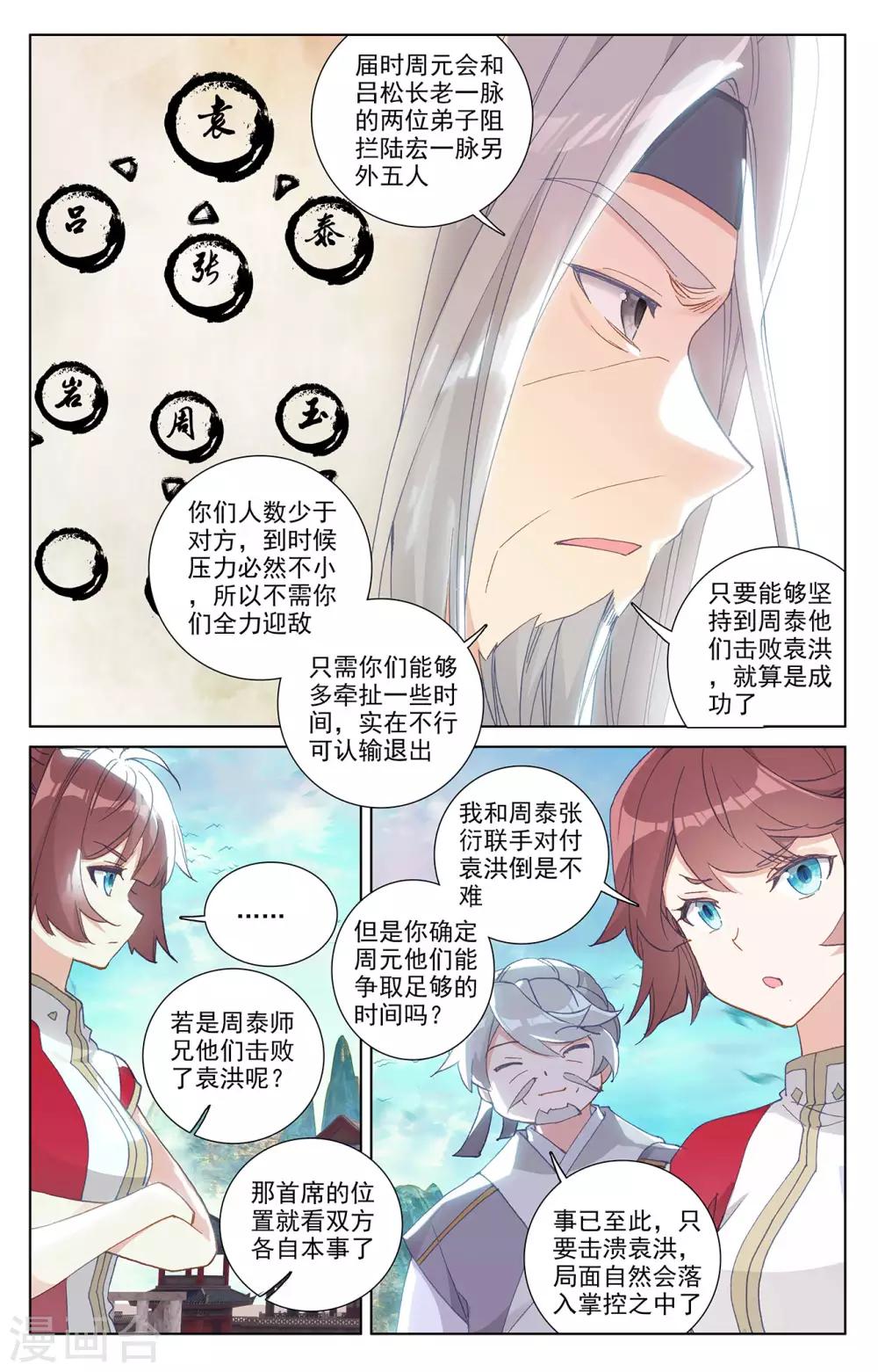 第244话上 首席峰6