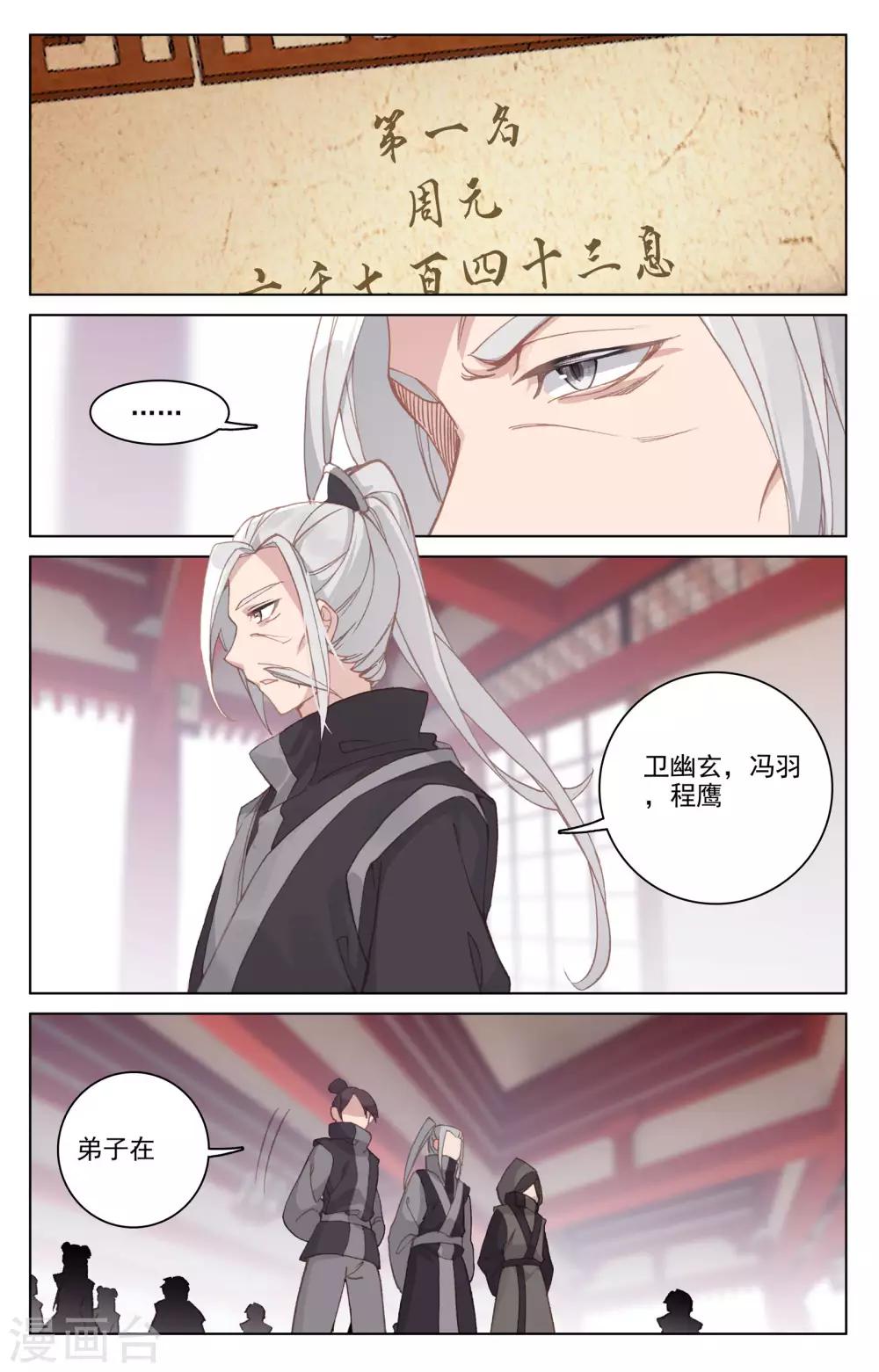 第168话上 即将洞试5
