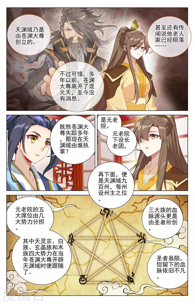 第367话上 神府榜单7