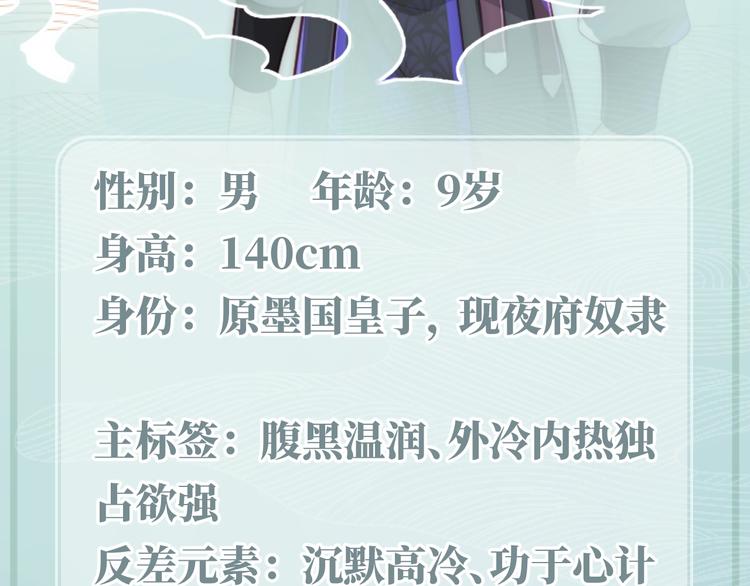 人物小档案24