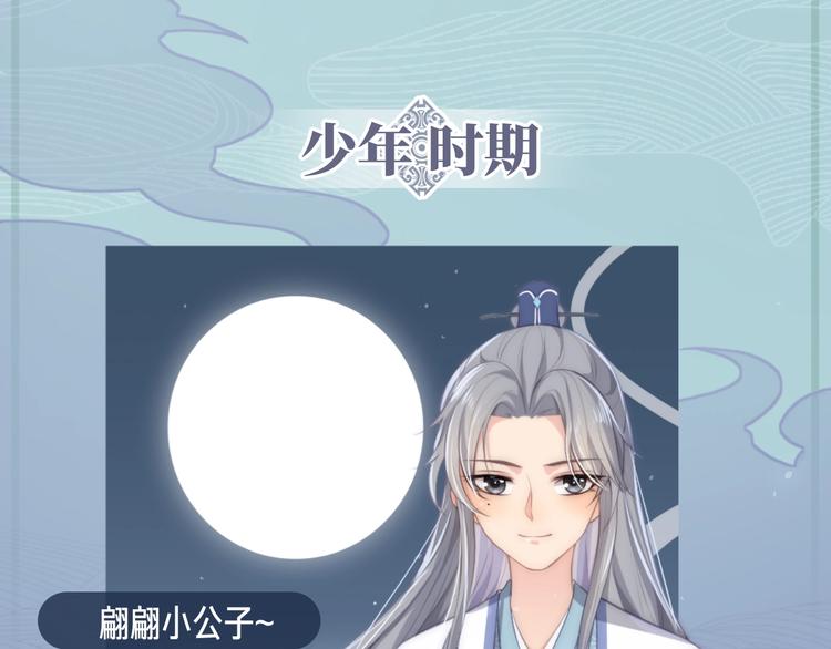 人物小档案26