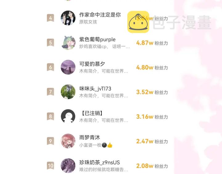 第155话 墨临渊撞见闵良！127