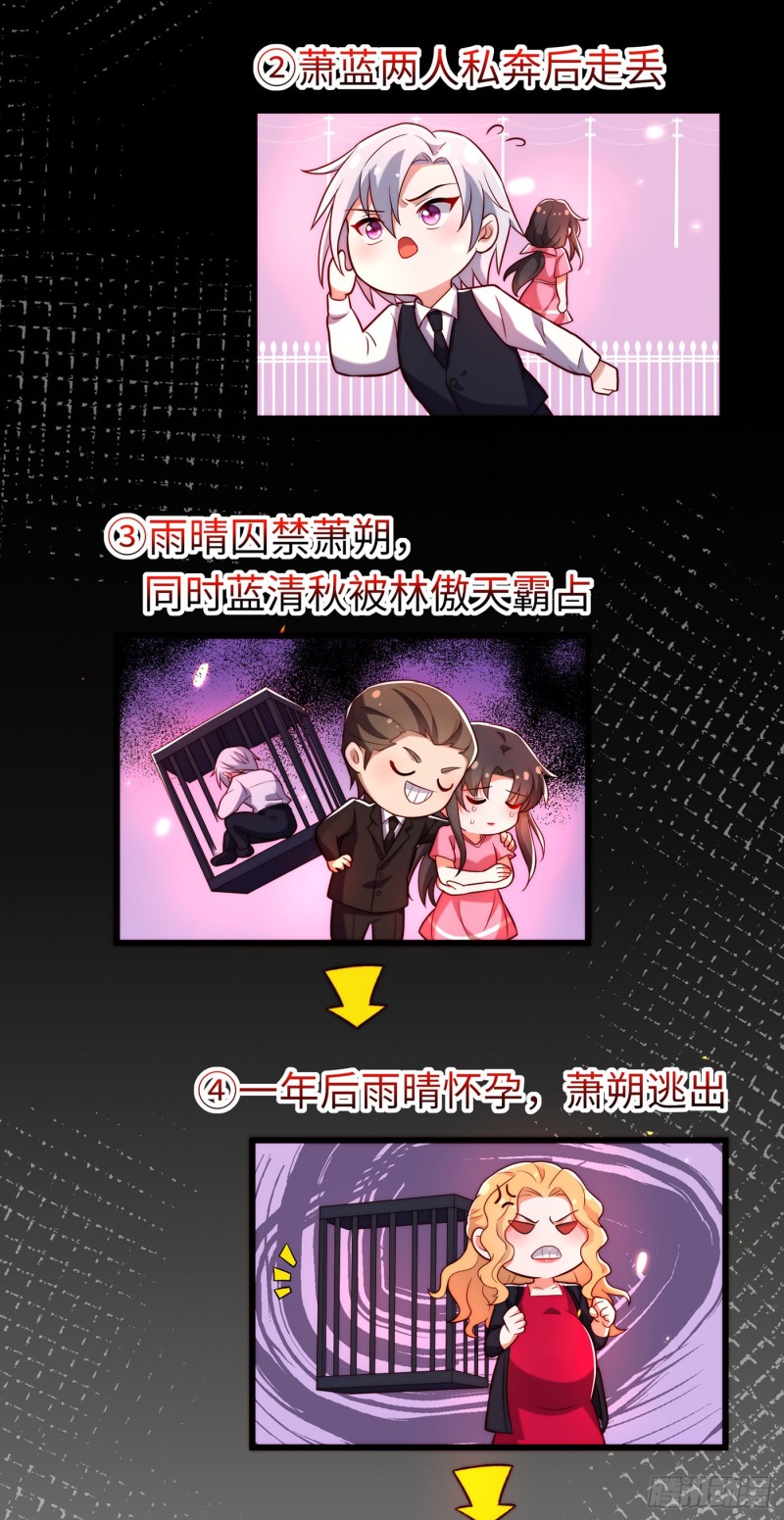 第203话 她…爲什麽都猜到了16