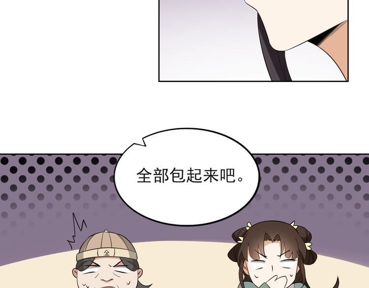 第20话 喜欢本王送的礼物吗22