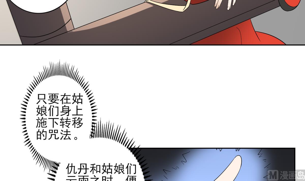 第48话 替身影卫3