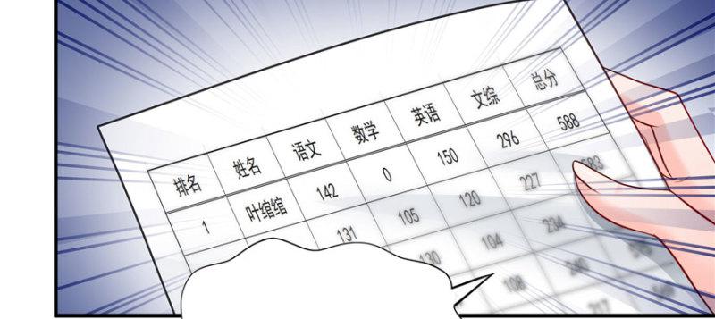 第十四话 天才20