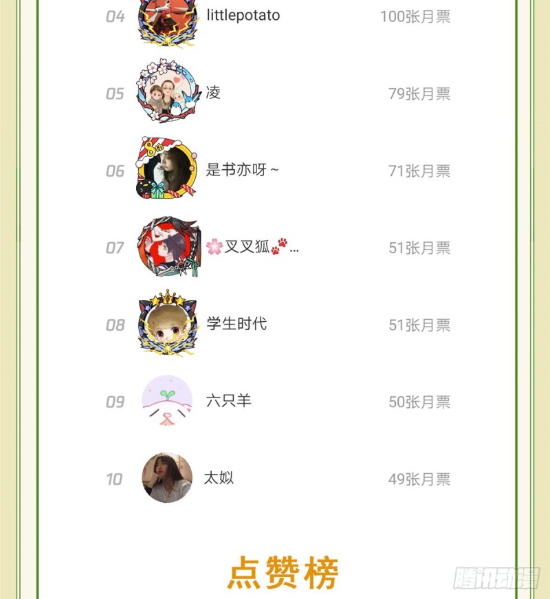 端午活动中奖名单1
