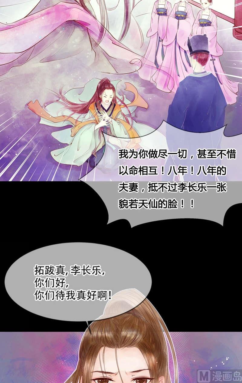 第1话 废后重生14