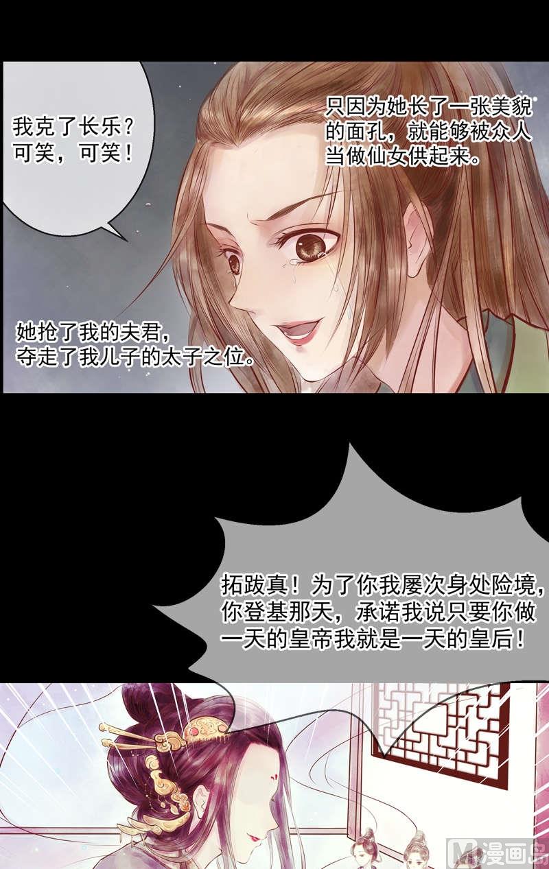 第1话 废后重生13