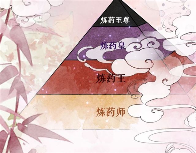 第104话 定要你们血债血偿121