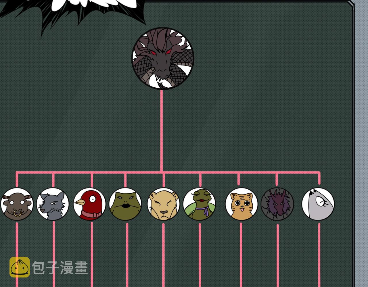 第301话 鬼面雕刻师9