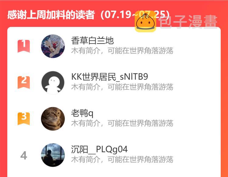 第265话 绝望之森172