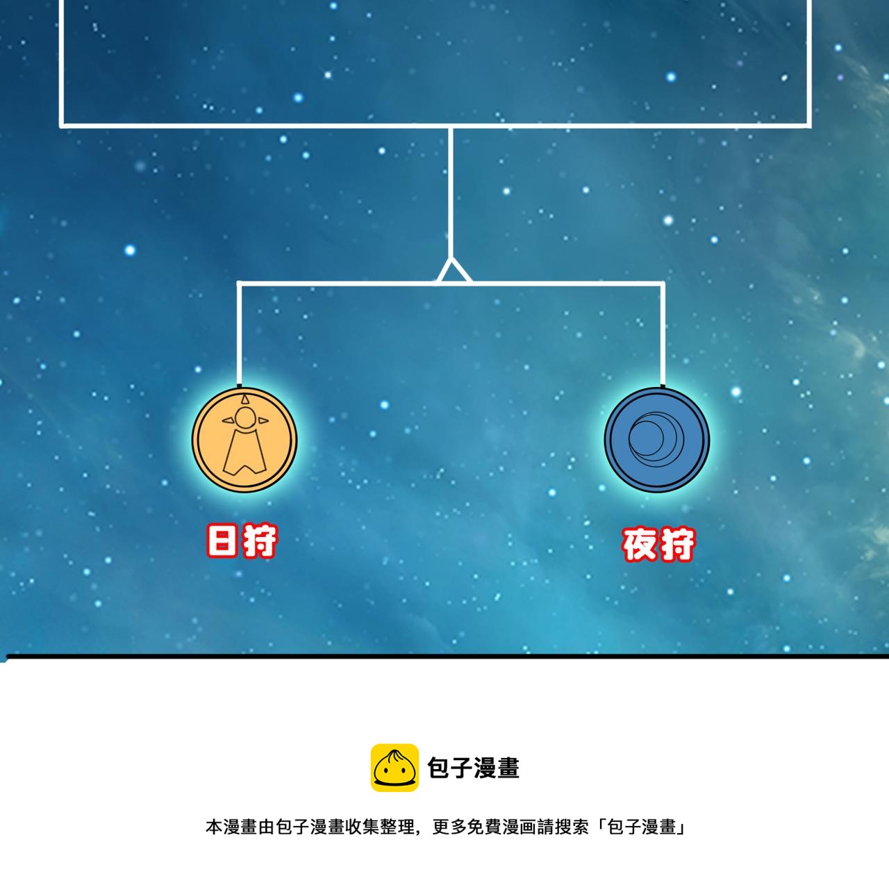 第336话 天界下都118