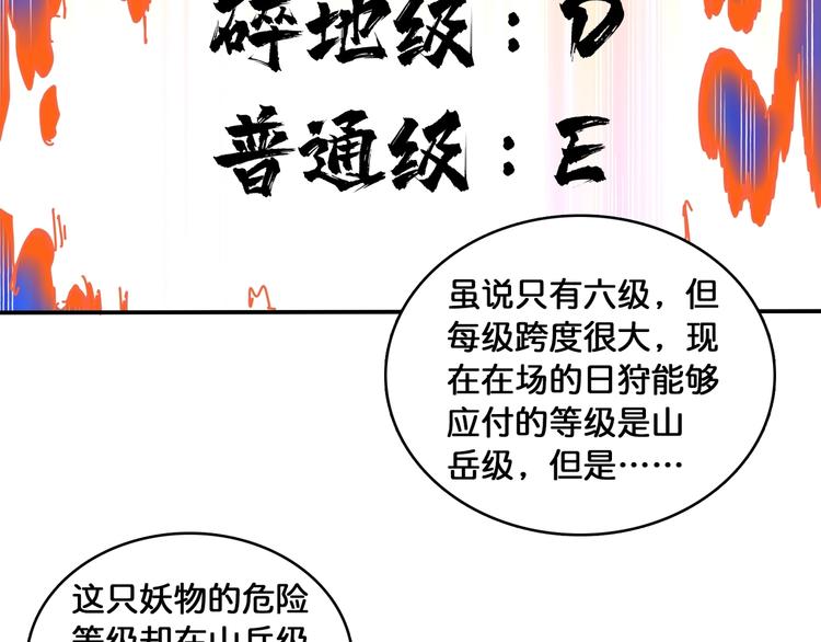 第122话 啸天的危险等级是26