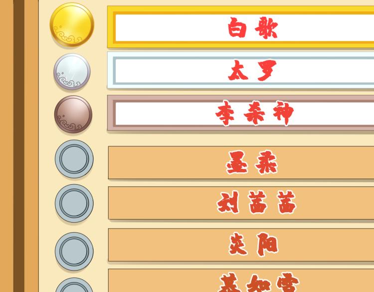 第264话 来得更猛烈些1