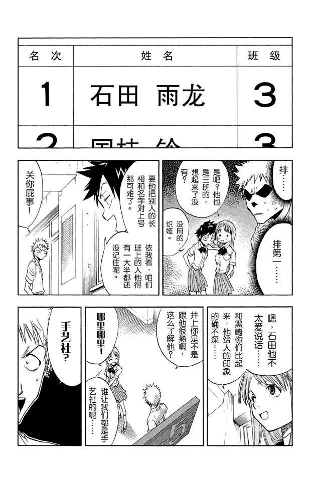 第35话 你能做我的对手吗？15