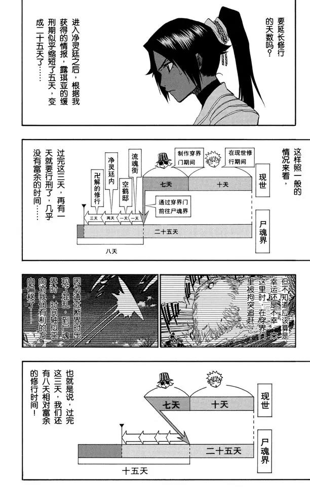 第132话 渐渐逼近的时限15
