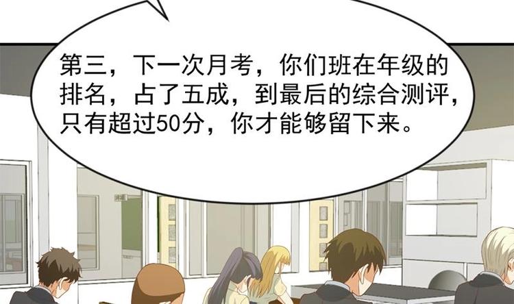 第21话 考核难度增加15