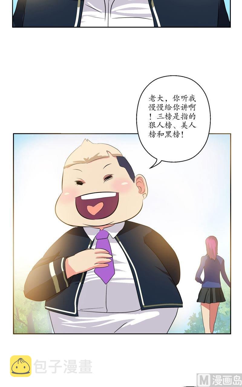 第67话 狠人榜10