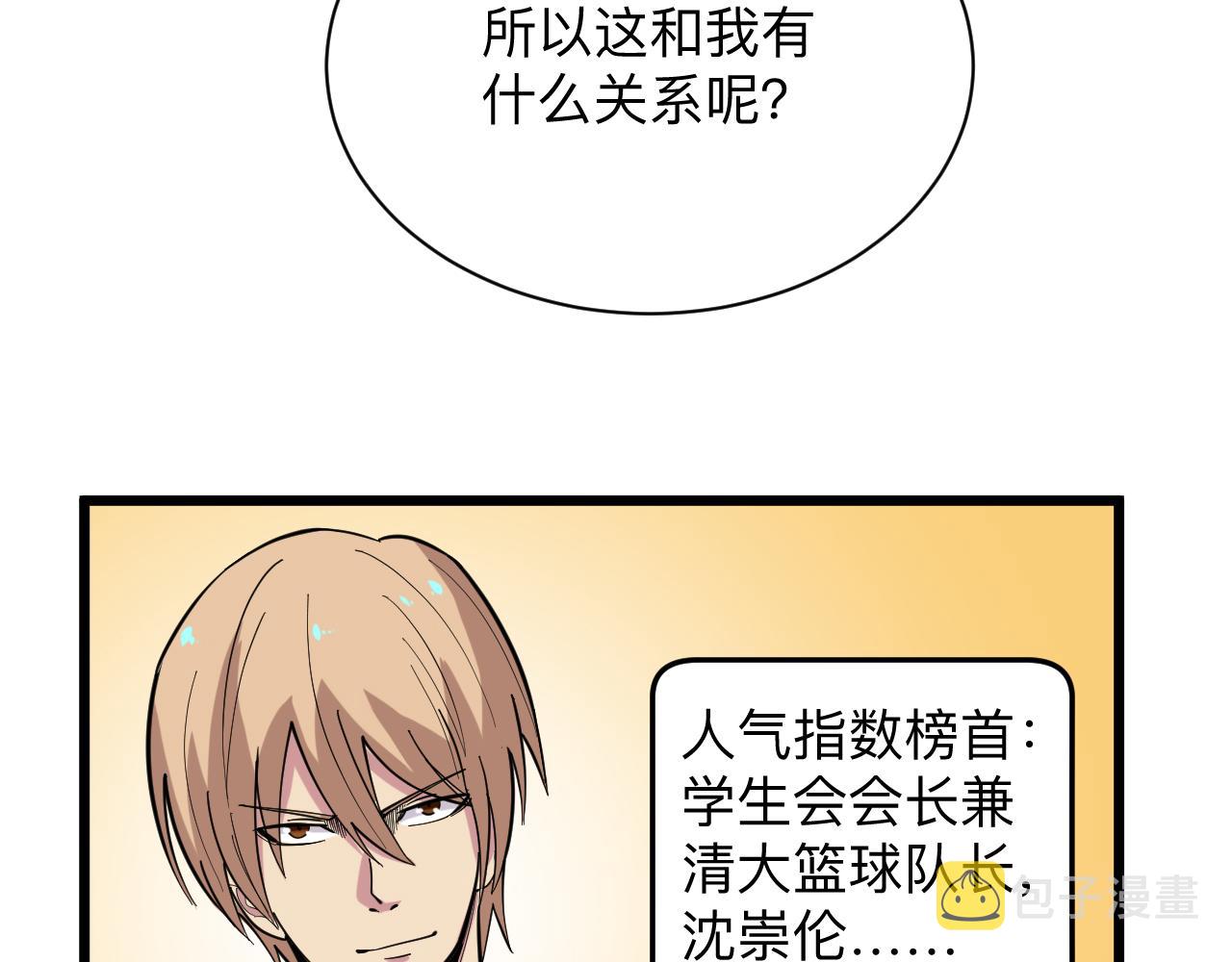 第265话 刺头14