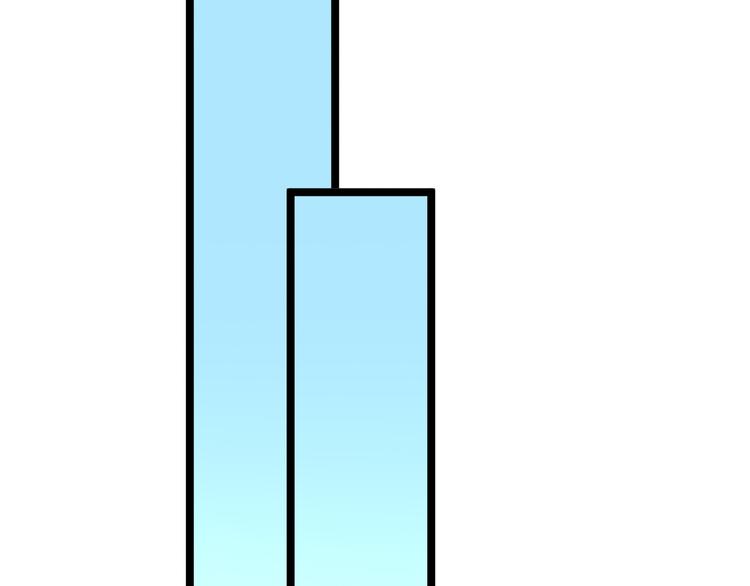 第176话 後生可畏111