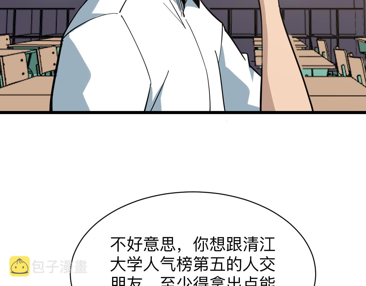 第265话 刺头80