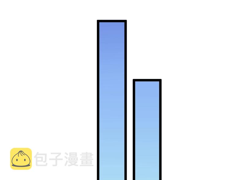 第115话 神秘日子！17