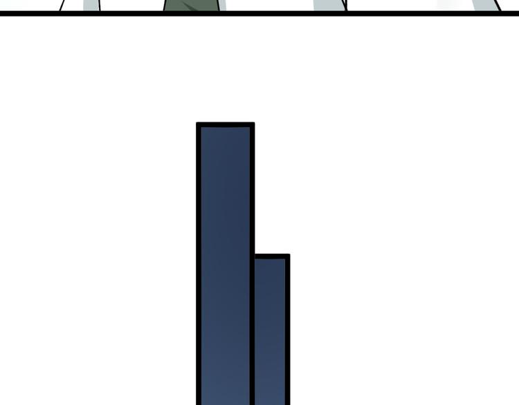 第146话 奇才79