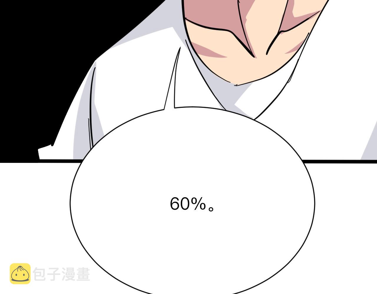第269话 月入过亿113
