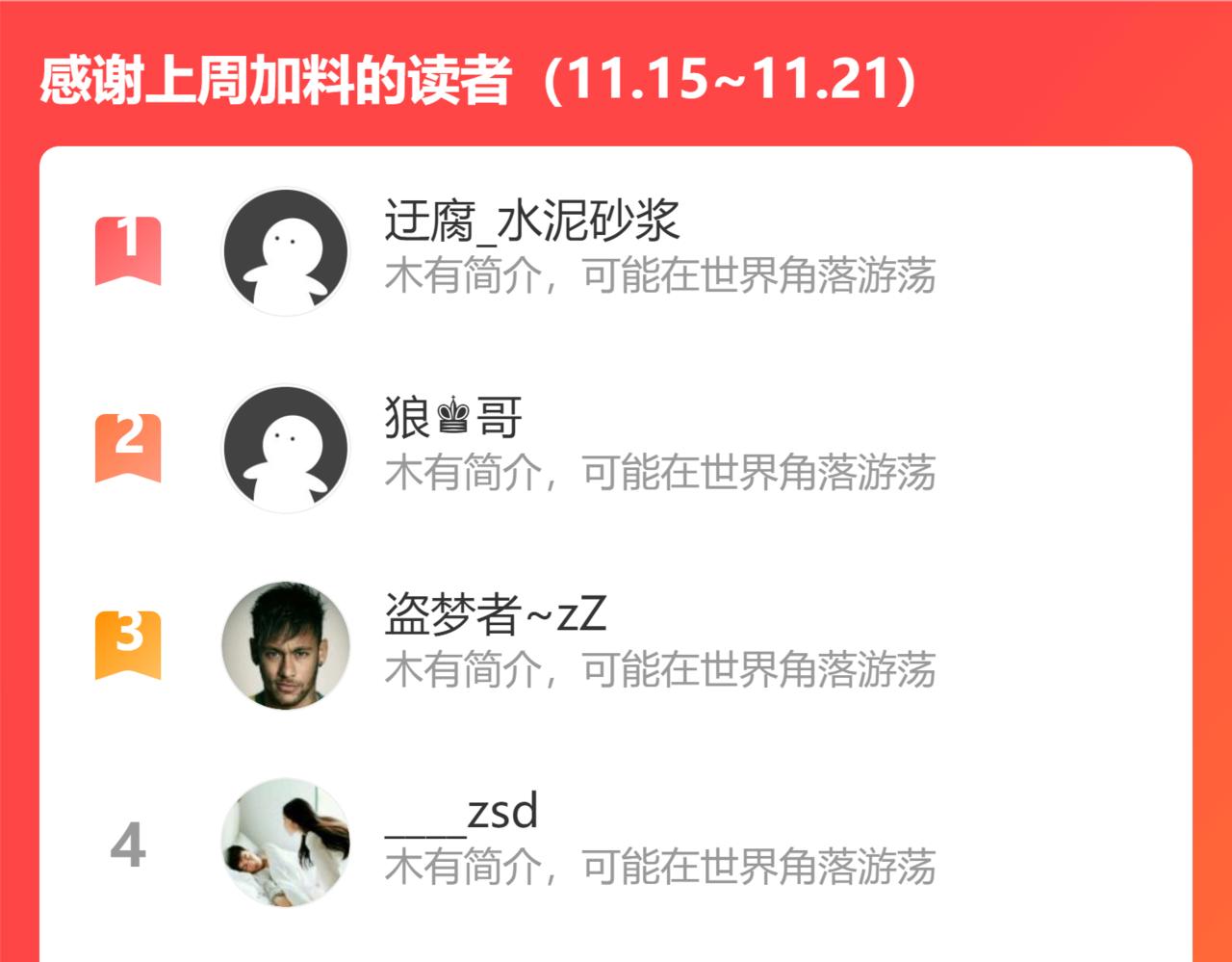 第278话 友谊之鬼82