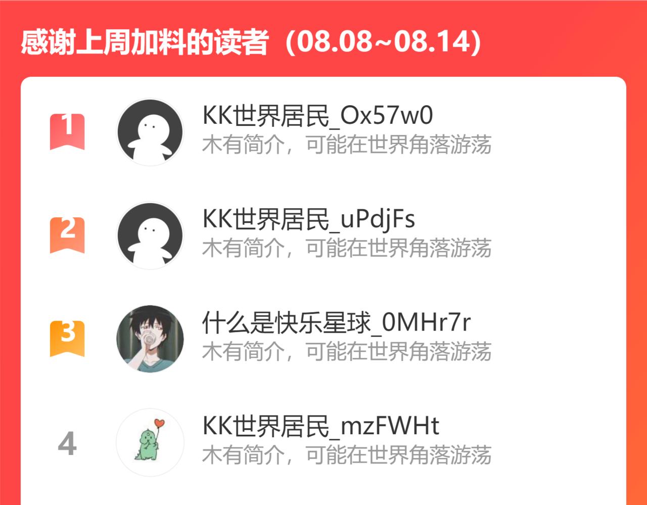 第316话 神秘力量86