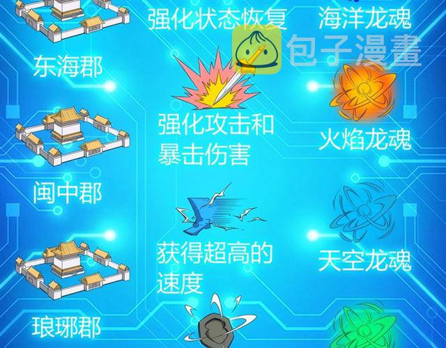 第152话 五龙魂35
