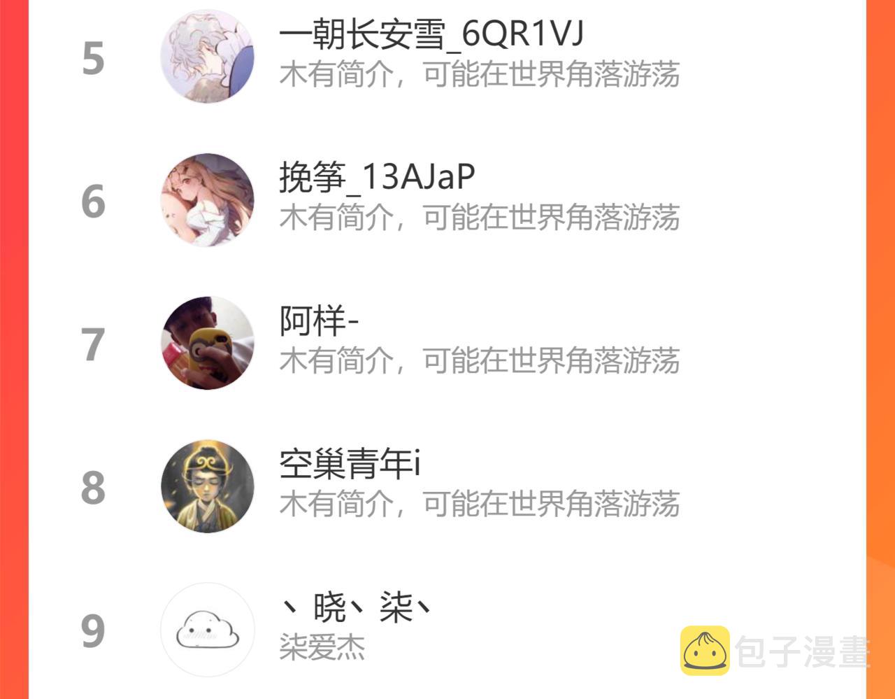 第258话 觉醒：神农使83