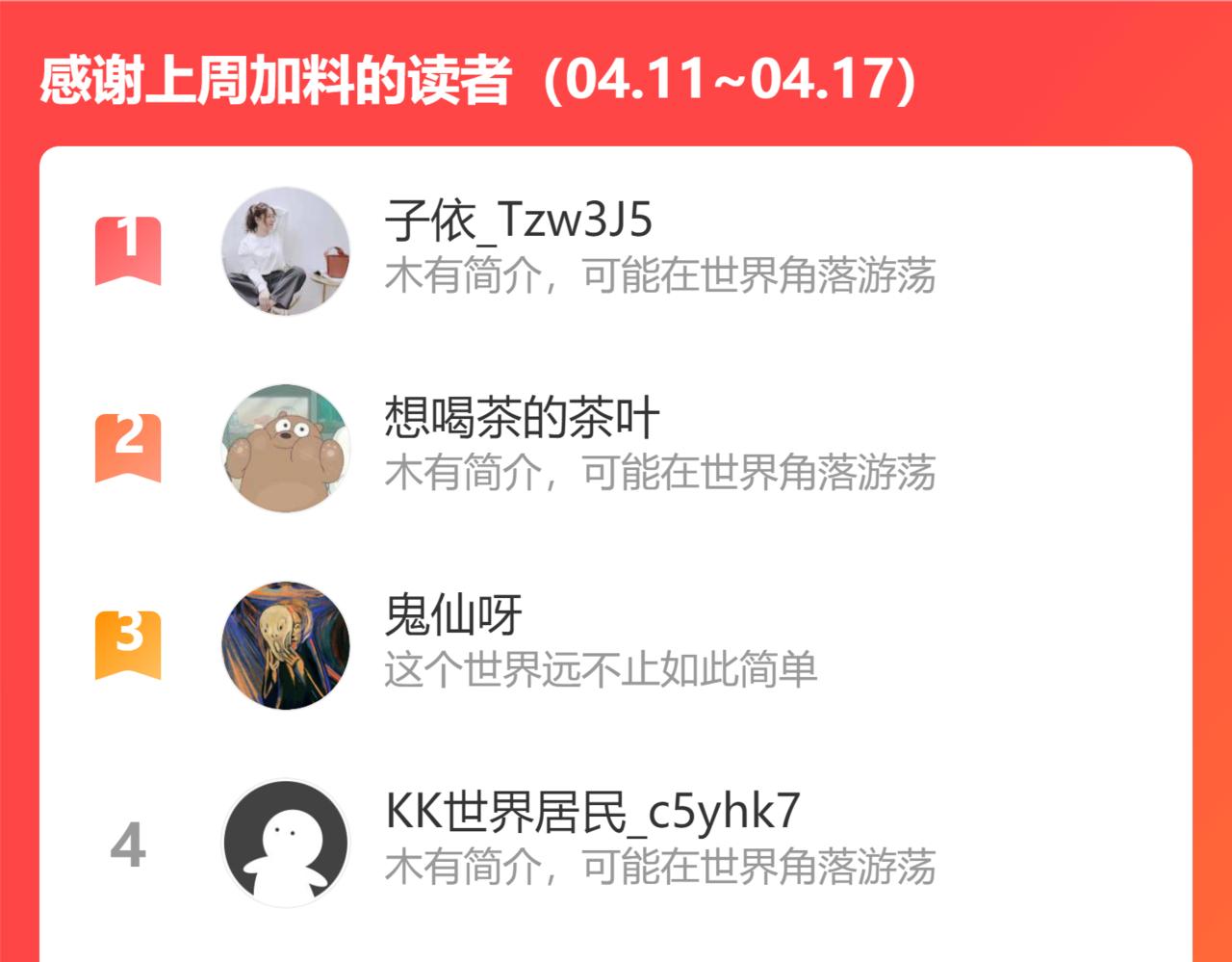 第299话 “幸运人士”89