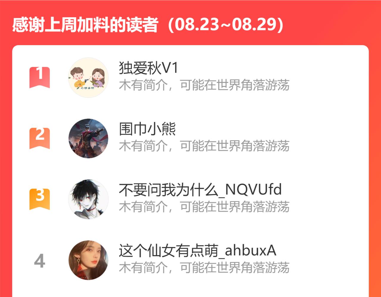 第266话 源代码，解放！82