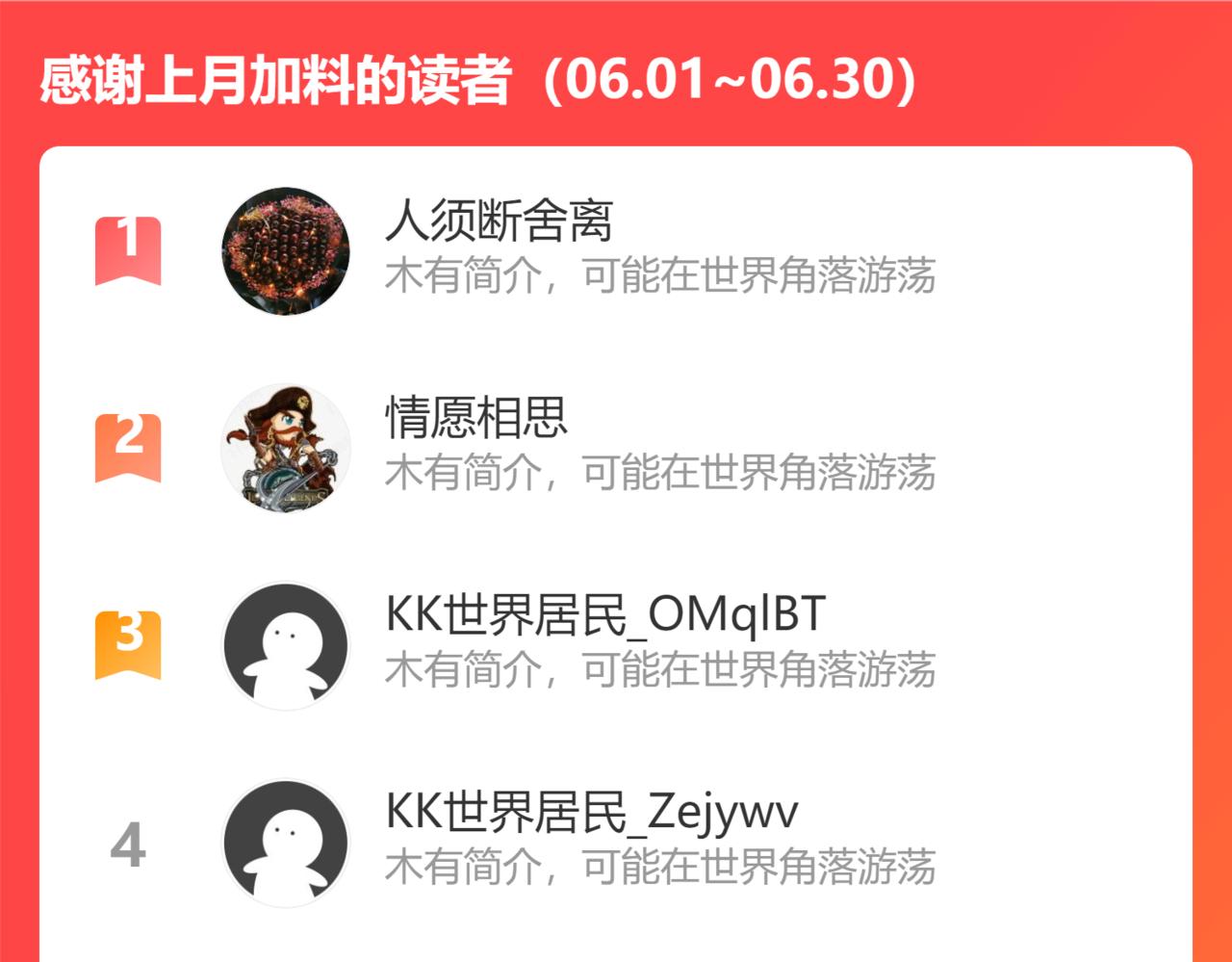 第310话 洞察之眼89