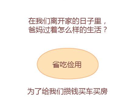 第16话 没有我，你怎麽过1