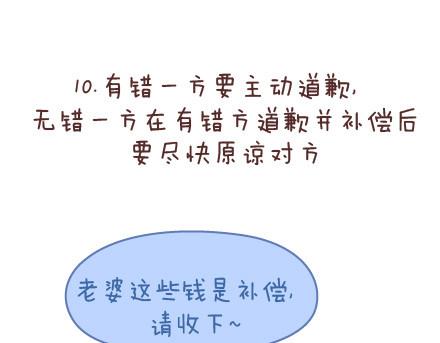 第68话 这样的夫妻合同你敢签吗28