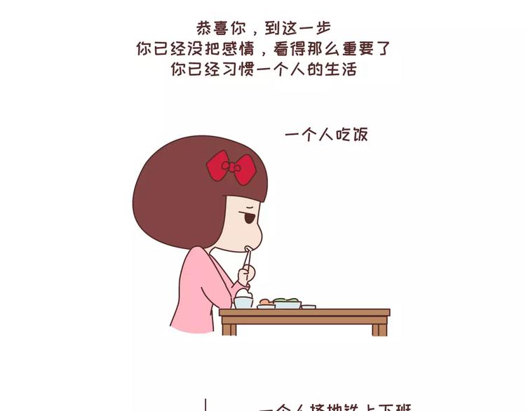 第318话 “不需要男友”等级排行，你修炼到哪一级？9
