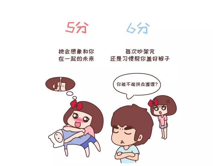 第282话 女生爱一个人1分到10分的样子6