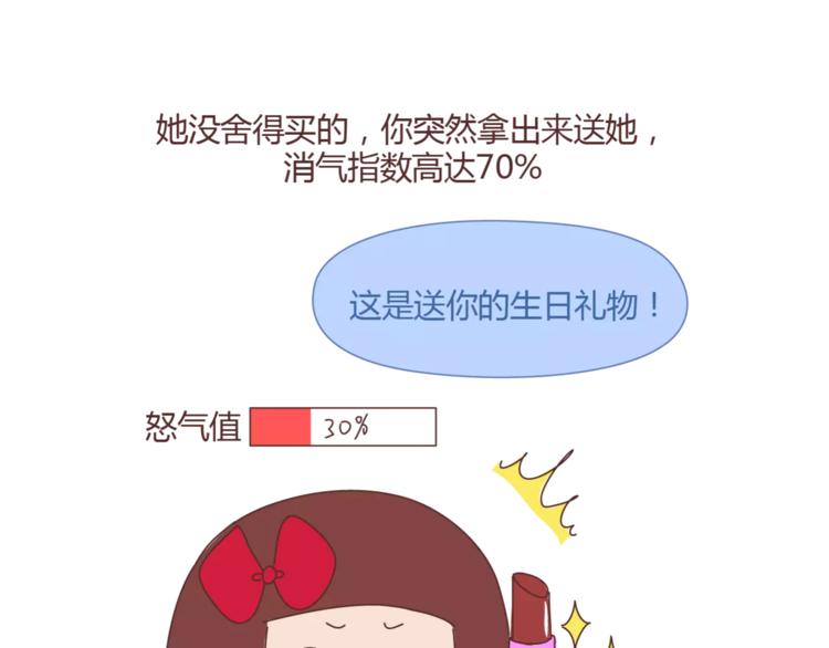 第395话 哄我很简单30