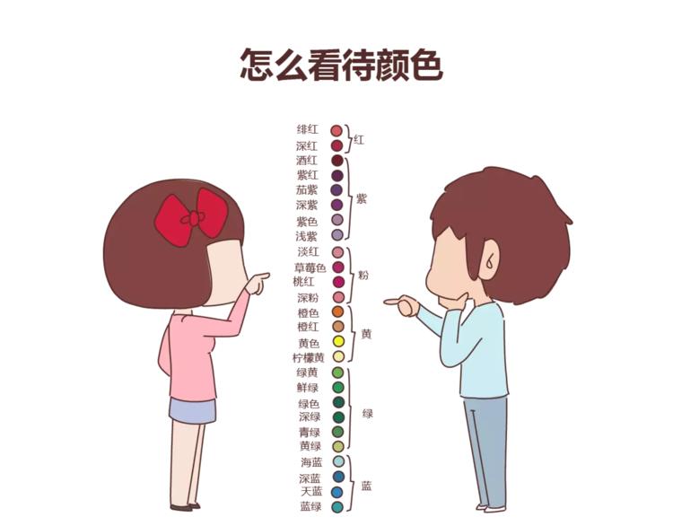 第350话 男生女生的区别18
