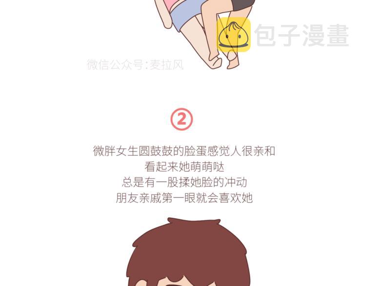 第429话 我的老婆有点胖2
