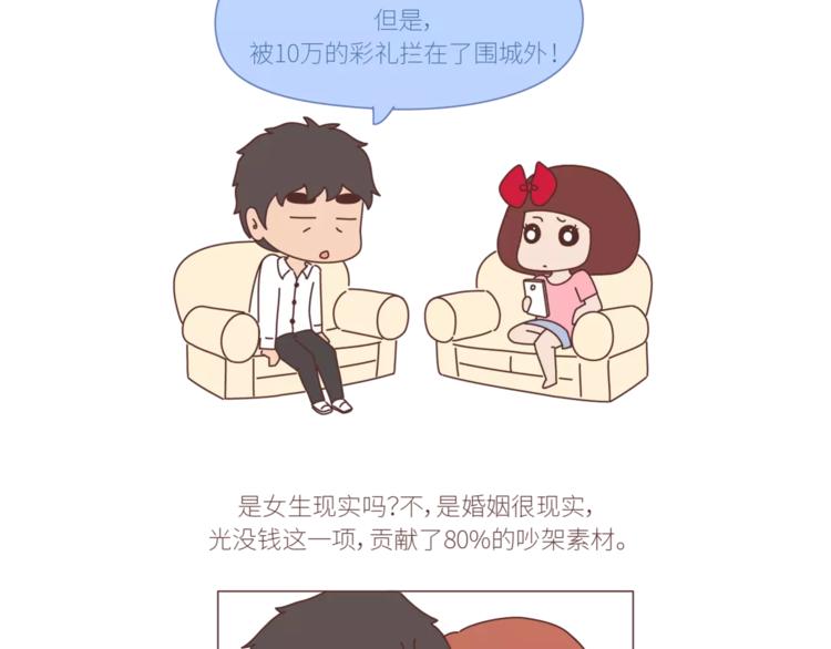 第424话 望结婚时有钱有爱情2