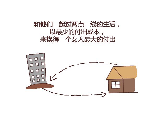 第119话 找一个能懂得你付出的男人20